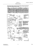 WIRING DIAGRAM Diagram and Parts List for SWSG1031DQ0  Westinghouse Washer Dryer Combo