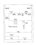 WIRING DIAGRAM Diagram and Parts List for WGF325BADB  Frigidaire Range