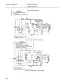 WIRING DIAGRAM Diagram and Parts List for FPMO209KFB  Frigidaire Microwave