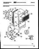 SYSTEM AND AUTOMATIC DEFROST PARTS Diagram and Parts List for RT216JCH5  Frigidaire Refrigerator