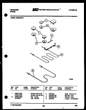 BROILER PARTS Diagram and Parts List for RS33BFL2  Frigidaire Range