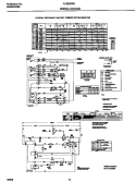 WIRING DIAGRAM Diagram and Parts List for FLXE52RBT6  Frigidaire Washer Dryer Combo