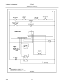 WIRING SCHEMATIC Diagram and Parts List for FEF366CBG  Frigidaire Range