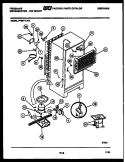 SYSTEM AND AUTOMATIC DEFROST PARTS Diagram and Parts List for FPS21TLH3  Frigidaire Refrigerator