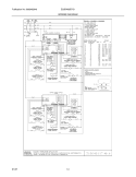 WIRING DIAGRAM Diagram and Parts List for E30EW85EPS1  Electrolux Wall Oven