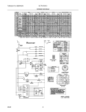 WIRING DIAGRAM Diagram and Parts List for GLTR1670AS1  Frigidaire Washer