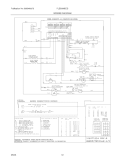 WIRING DIAGRAM Diagram and Parts List for PLES399ECD  Frigidaire Range
