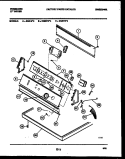 CONSOLE AND CONTROL PARTS Diagram and Parts List for DGILL4  Frigidaire Dryer