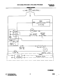 WIRING DIAGRAM Diagram and Parts List for FRT21LRGW0  Frigidaire Refrigerator