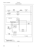 WIRING SCHEMATIC Diagram and Parts List for FEF366XESA  Frigidaire Range