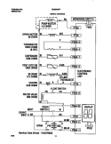 WIRING DIAGRAM Diagram and Parts List for GDB634RFS2  Gibson Dishwasher