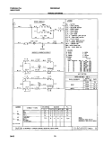 WIRING DIAGRAM Diagram and Parts List for FED300ASC  Frigidaire Range