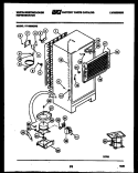 SYSTEM AND AUTOMATIC DEFROST PARTS Diagram and Parts List for RT195MCW0  Frigidaire Refrigerator