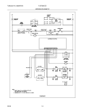 WIRING SCHEMATIC Diagram and Parts List for PLGF389CCE  Frigidaire Range