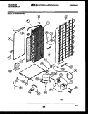 SYSTEM AND AUTOMATIC DEFROST PARTS Diagram and Parts List for FPCEW24VWPW0  Frigidaire Refrigerator
