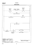 WIRING DIAGRAM Diagram and Parts List for FEF303CWA  Frigidaire Range