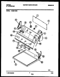 Part Location Diagram of 131591500 Frigidaire PANEL-CONTROL