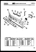CONSOLE AND CONTROL PARTS Diagram and Parts List for DWF600EL1  Frigidaire Dishwasher