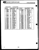 Part Location Diagram of 5300142887 Frigidaire Upper Front Glide and Seal Kit