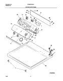 CONTROLS / TOP PANEL Diagram and Parts List for CRGR5700AS1  Frigidaire Dryer