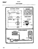 WIRING DIAGRAM Diagram and Parts List for GFC09M3EW0  Gibson Freezer