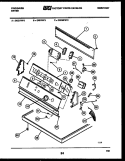 CONSOLE AND CONTROL PARTS Diagram and Parts List for DECIFW2  Frigidaire Dryer