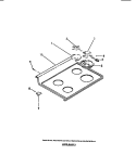 COOK TOP, SURFACE UNITS, DRIP PANS Diagram and Parts List for R30BCH1  Frigidaire Range