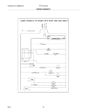 WIRING SCHEMATIC Diagram and Parts List for FFTR1515LW4  Frigidaire Refrigerator