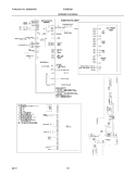 WIRING DIAGRAM PG 1 Diagram and Parts List for EI28BS36IS4  Electrolux Refrigerator