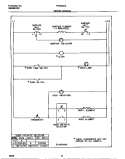 WIRING DIAGRAM Diagram and Parts List for FEF322CASG  Frigidaire Range