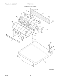 CONTROLS/TOP PANEL Diagram and Parts List for FRG5714KW0  Frigidaire Dryer