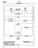 WIRING DIAGRAM Diagram and Parts List for TEF324CCSA  Tappan Range