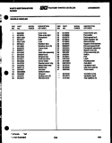 COMPRESSOR PARTS Diagram and Parts List for AC058K7B1  Frigidaire Air Conditioner