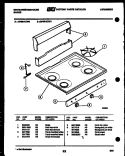 BACKGUARD AND COOKTOP PARTS Diagram and Parts List for GF501KXD0  Frigidaire Range