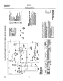 WIRING DIAGRAM Diagram and Parts List for SER341AQ2  Westinghouse Dryer