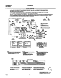 WIRING DIAGRAM Diagram and Parts List for FSG446RHS4  Frigidaire Dryer