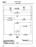 WIRING DIAGRAM Diagram and Parts List for WEF322BAWD  Frigidaire Range