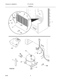SYSTEM Diagram and Parts List for FFU14F5HWC  Frigidaire Freezer