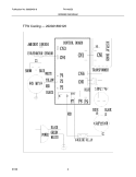 WIRING DIAGRAM Diagram and Parts List for FAH106S2TA  Frigidaire Air Conditioner
