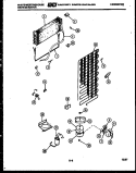 SYSTEM AND AUTOMATIC DEFROST PARTS Diagram and Parts List for RT143GLFA  Frigidaire Refrigerator