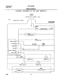 WIRING SCHEMATIC Diagram and Parts List for FRT21HBBSB0  Frigidaire Refrigerator