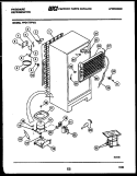 SYSTEM AND AUTOMATIC DEFROST PARTS Diagram and Parts List for FPD17TFA3  Frigidaire Refrigerator