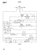 WIRING DIAGRAM Diagram and Parts List for FRS22PRCW3  Frigidaire Refrigerator