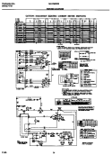 WIRING DIAGRAM Diagram and Parts List for MLXG62RBW2  Frigidaire Washer Dryer Combo