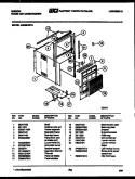 CABINET PARTS Diagram and Parts List for AS08B4SYA  Gibson Air Conditioner