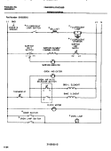 WIRING DIAGRAM Diagram and Parts List for F04B322BDA  Frigidaire Range