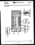 SYSTEM AND AUTOMATIC DEFROST PARTS Diagram and Parts List for FCDF135E2  Frigidaire Refrigerator