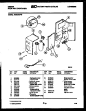 Part Location Diagram of 3203592 Frigidaire BULKHEAD-CONTROL