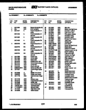 CONTROL PANEL Diagram and Parts List for KC935KDD2  Frigidaire Range