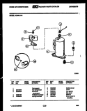 COMPRESSOR PARTS Diagram and Parts List for AC08EL1A1  Frigidaire Air Conditioner